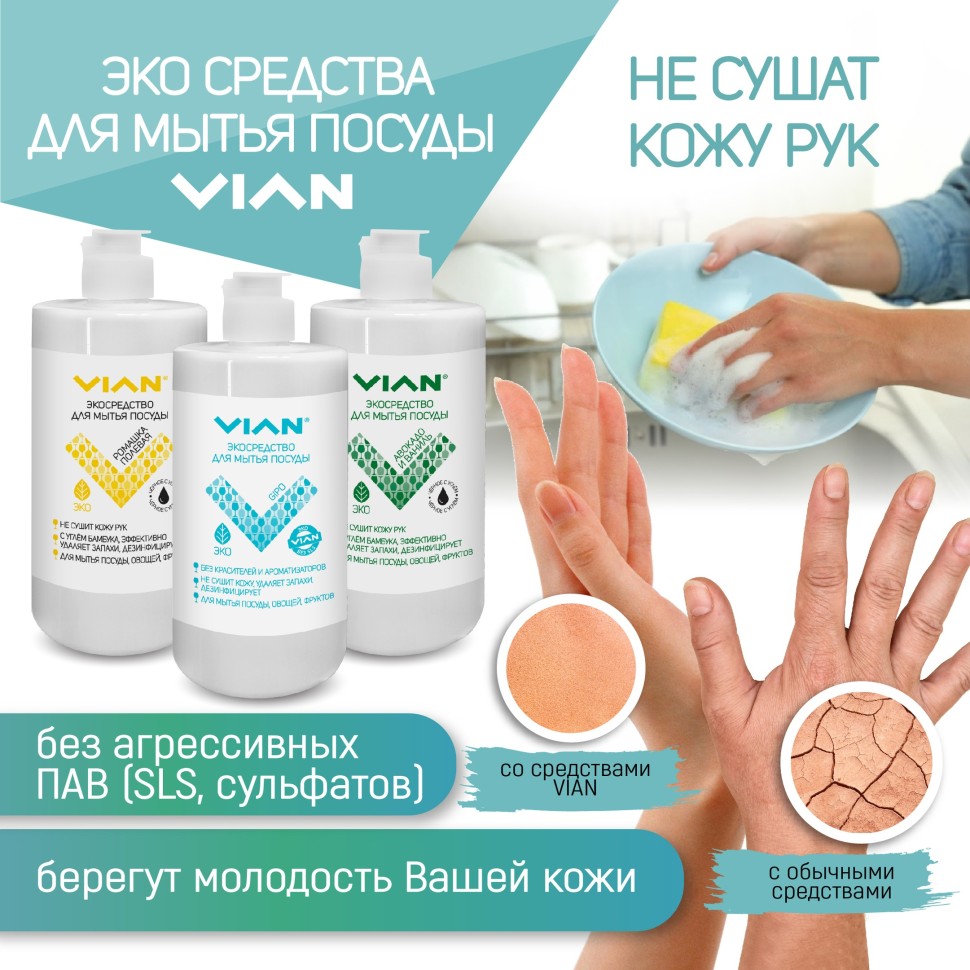 Средство для мытья посуды " Gipo" без угля, 450 гр